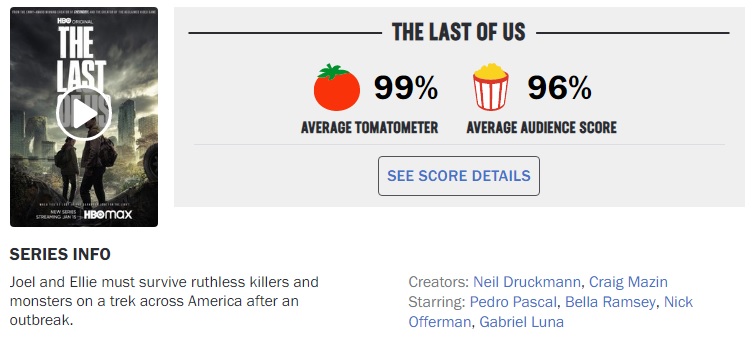 ซีรีส์ The Last of Us ทาง HBO ได้รับคะแนนจากผู้ชมทะลุ 90%! 2 ซีรีส์ The Last of Us ทาง HBO ได้รับคะแนนจากผู้ชมทะลุ 90%!