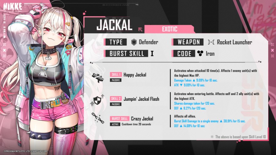 สื่อนอกวิเคราะห์ ‘Jackal คุ้มค่ากับการสุ่มหรือไม่’ 2 สื่อนอกวิเคราะห์ ‘Jackal คุ้มค่ากับการสุ่มหรือไม่’