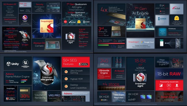 เปิดตัว Snapdragon 8 Gen 1 ชิปเซ็ตรุ่นใหม่ล่าสุดจาก Qualcomm 2 เปิดตัว Snapdragon 8 Gen 1 ชิปเซ็ตรุ่นใหม่ล่าสุดจาก Qualcomm