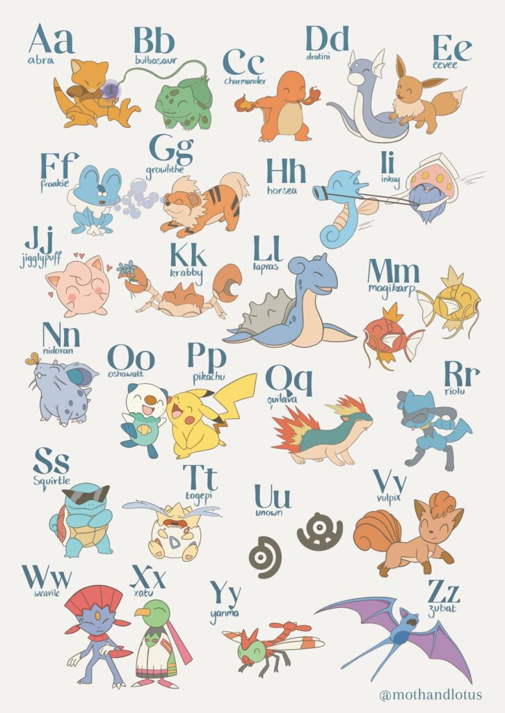 น่าร้ากกก! คุณพ่อออกแบบแผ่นท่อง A-Z สไตล์โปเกมอนให้ลูกชาย 2 น่าร้ากกก! คุณพ่อออกแบบแผ่นท่อง A-Z สไตล์โปเกมอนให้ลูกชาย