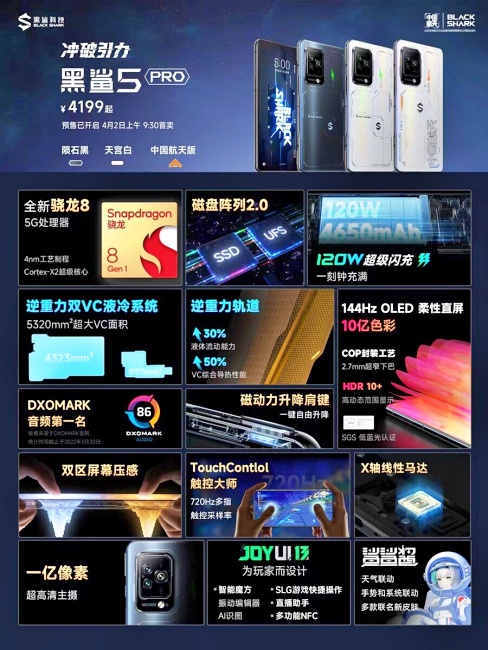 เปิดตัวเกมมิ่งโฟนสุดแรงรุ่นใหม่ Black Shark 5 Pro