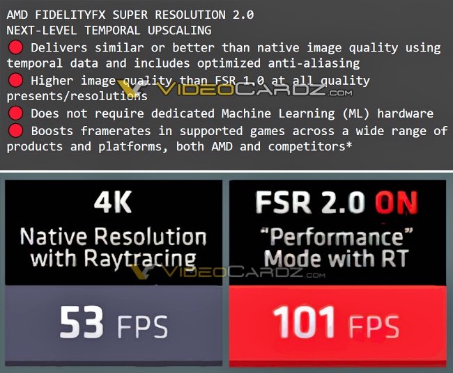 AMD อาจทำการปล่อยอัปเดตใหม่ให้กับ FSR ในสัปดาห์นี้