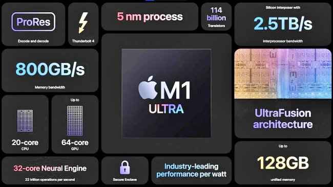 Apple เปิดตัวชิปเซ็ตรุ่นใหม่ M1 Ultra เป็นการนำ M1 Max มาผนึกเข้าด้วยกัน 2 Apple เปิดตัวชิปเซ็ตรุ่นใหม่ M1 Ultra เป็นการนำ M1 Max มาผนึกเข้าด้วยกัน