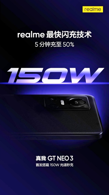 Realme เผยเทคโนโลยีการชาร์จไวที่รองรับได้สูงสุด 200W 2 Realme เผยเทคโนโลยีการชาร์จไวที่รองรับได้สูงสุด 200W
