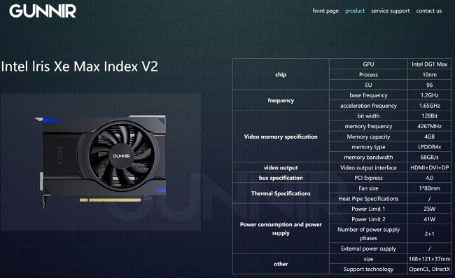 เผยโฉมการ์ดจอแยกทางเลือกใหม่ขุมพลัง Intel DG1 2 เผยโฉมการ์ดจอแยกทางเลือกใหม่ขุมพลัง Intel DG1