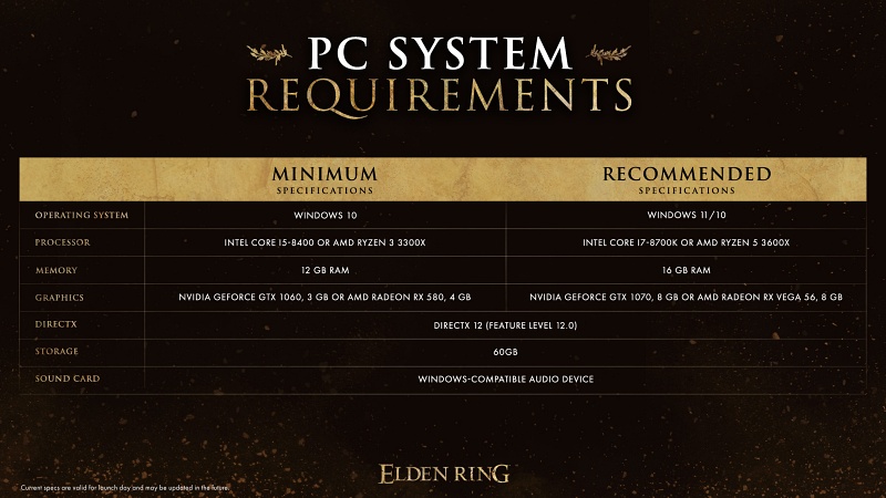 Elden Ring เผยความต้องการของระบบพื้นฐานสำหรับพีซี