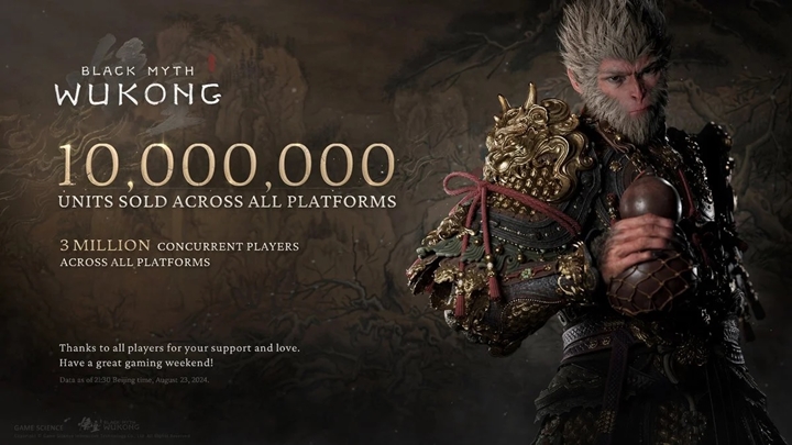 5 เหตุผลที่ทำให้ Black Myth: Wukong ยังขายดีถึงแม้จะถูกโจมตีเรื่องความหลากหลาย