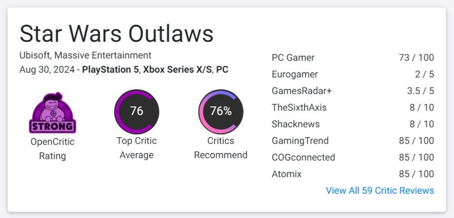 รวมคะแนนรีวิว Star Wars Outlaws จากสื่อต่างชาติ 2 Star Wars Outlaws Opencritic Score