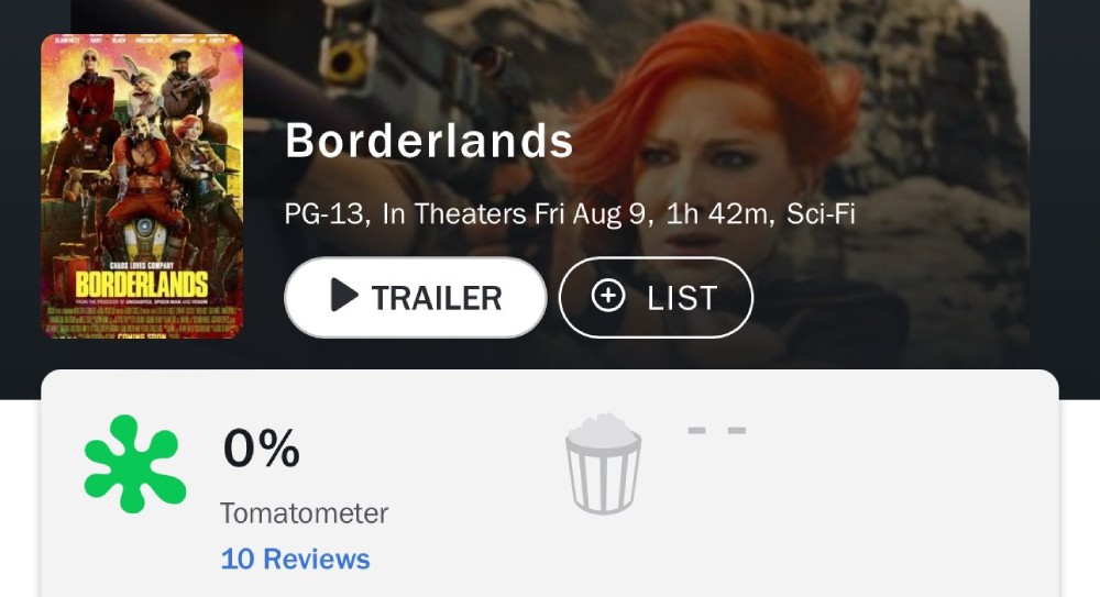 Borderlands ฉบับภาพยนตร์ สร้างปรากฏการณ์ เปิดตัวด้วยคะแนน 0% บนเว็บมะเขือเน่า 2 Borderlands ฉบับภาพยนตร์ สร้างปรากฏการณ์ เปิดตัวด้วยคะแนน 0% บนเว็บมะเขือเน่า