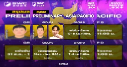 ตัดสินแล้ว! ตัวแทนจาก SEA ของงานแข่ง Summoners War SWC 2024