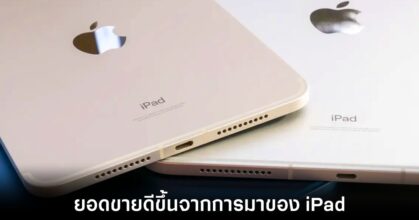 apple-ipad-sale-growth