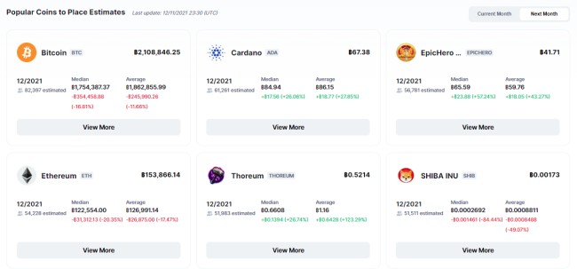 CoinMarketCap เปิดตัวฟีเจอร์คาดเดาราคาคริปโตล่วงหน้า 2 CoinMarketCap เปิดตัวฟีเจอร์คาดเดาราคาคริปโตล่วงหน้า