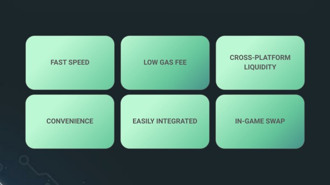 แนะนำภาพรวมของเกม Outland Odyssey 11 แนะนำภาพรวมของเกม Outland Odyssey