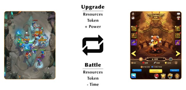 แนะนำภาพรวมของเกม Heroes & Empires 3 แนะนำภาพรวมของเกม Heroes & Empires