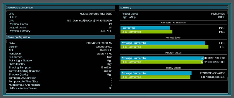 Intel Core i9-12900K เอาชนะ Ryzen 9 5950X ในการทดสอบ Ashes of the Singularity 2 Intel Core i9-12900K เอาชนะ Ryzen 9 5950X ในการทดสอบ Ashes of the Singularity