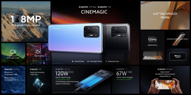 เปิดตัว Xiaomi 11T Pro มาพร้อมกับระบบชาร์จไว 120W