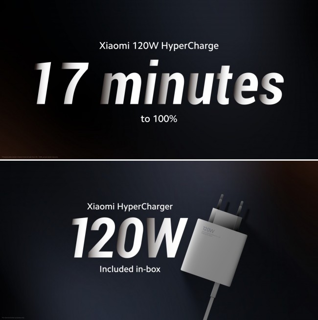 เปิดตัว Xiaomi 11T Pro มาพร้อมกับระบบชาร์จไว 120W