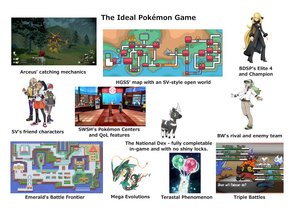 ผู้เล่นนำเสนอระบบเกม Pokémon ในอุดมคติ 2 ผู้เล่นนำเสนอระบบเกม Pokémon ในอุดมคติ