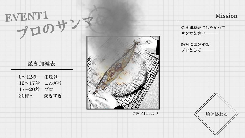 The Fable: Manga Build Roguelike เกมสร้างมังงะแบบ Rougelike 4 The Fable Manga Build Roguelike Announced