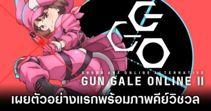 Sword Art Online Alternative: Gun Gale Online