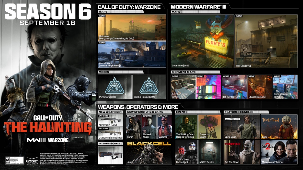 ถึงเวลาสยอง! ในซีซันที่ 6 ของ Call of Duty: Modern Warfare III, Warzone และ Warzone Mobile 2 ถึงเวลาสยอง! ในซีซันที่ 6 ของ Call of Duty: Modern Warfare III, Warzone และ Warzone Mobile