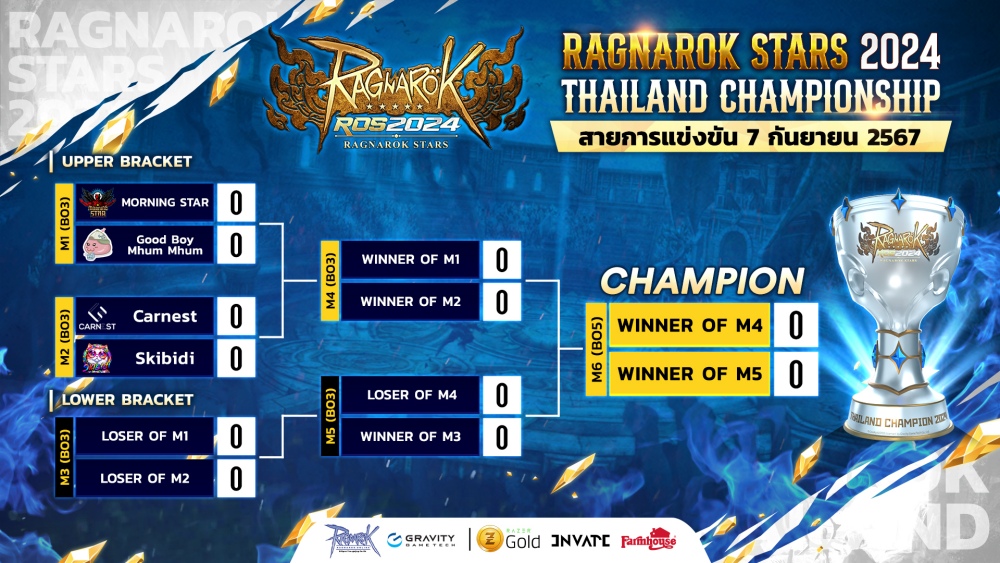 RAGANAROK STARS 2024 THAILAND CHAMPIONSHIP 6 RAGANAROK STARS 2024 THAILAND CHAMPIONSHIP