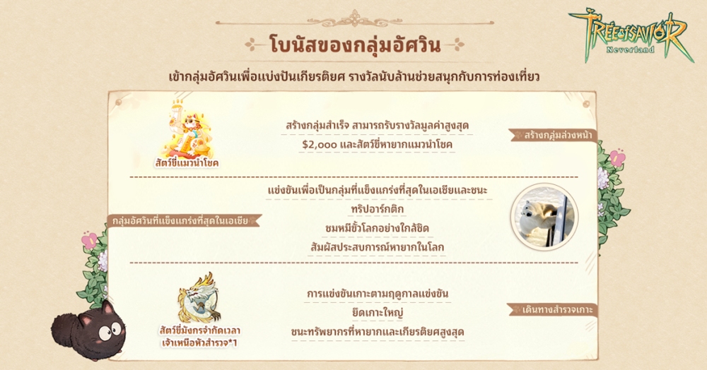 Tree of Savior: Neverland เปิดตัวศิลปินแนวหน้าชื่อดัง นนท์ ธนนท์ ในฐานะพรีเซ็นเตอร์ 3 Tree of Savior: Neverland เปิดตัวศิลปินแนวหน้าชื่อดัง นนท์ ธนนท์ ในฐานะพรีเซ็นเตอร์