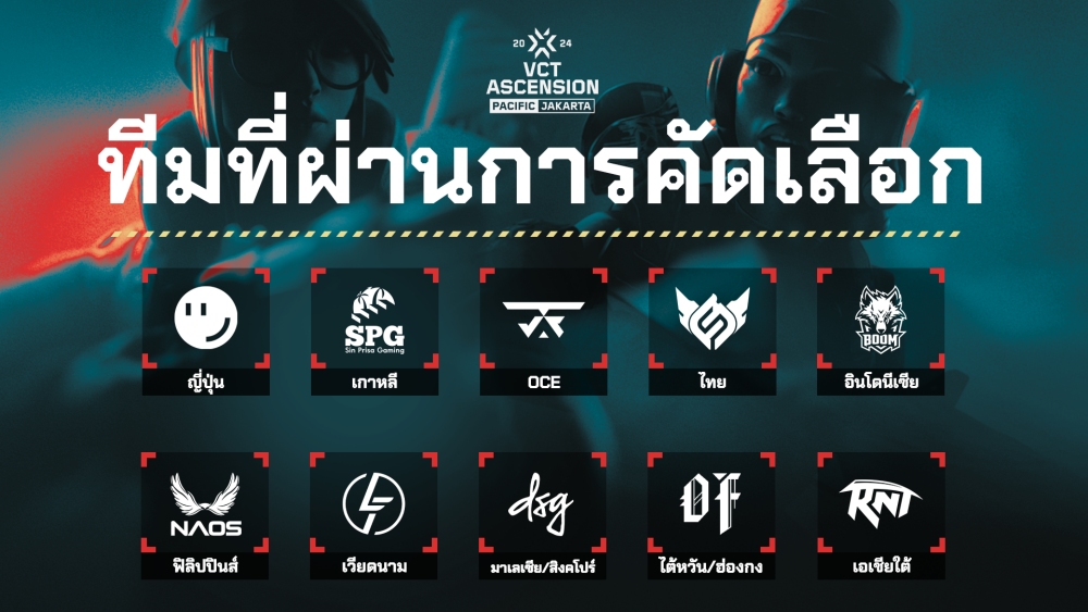 Riot Games เปิดโผ 10 ทีมสุดท้ายสู้ศึก VCT ASCENSION PACIFIC JAKATAR