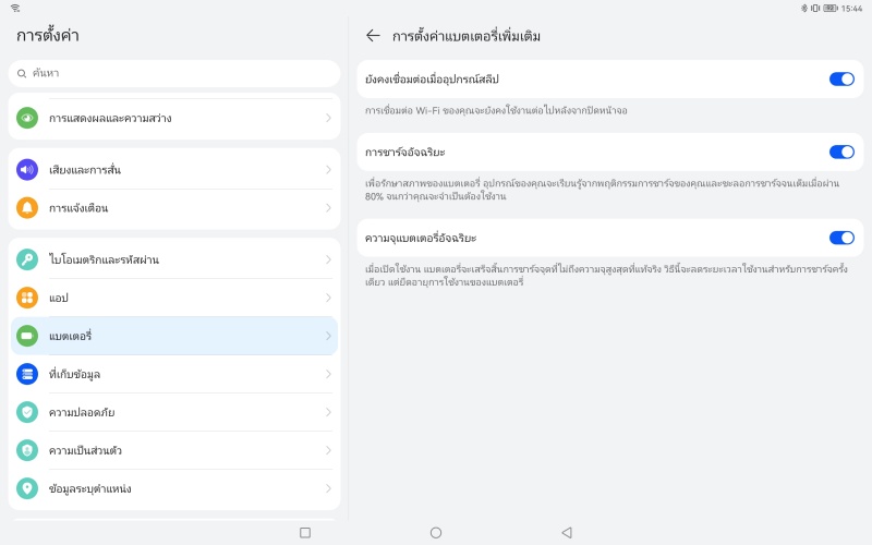 [รีวิว] Huawei MatePad Pro 12.6 (2021)