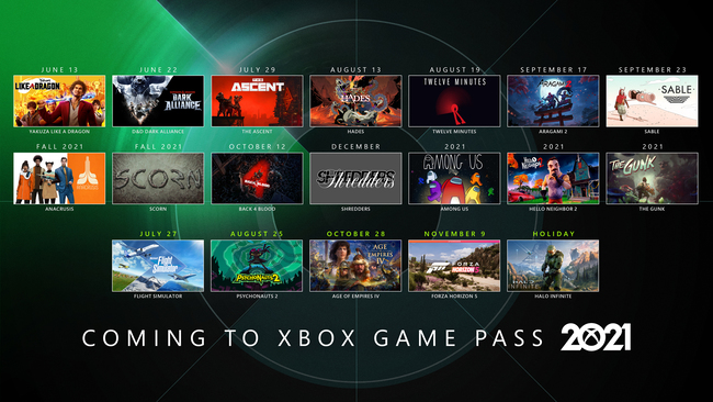ผู้ใช้งาน Xbox One จะสามารถเล่นเกมใหม่ได้ผ่านระบบ xCloud 2 ผู้ใช้งาน Xbox One จะสามารถเล่นเกมใหม่ได้ผ่านระบบ xCloud