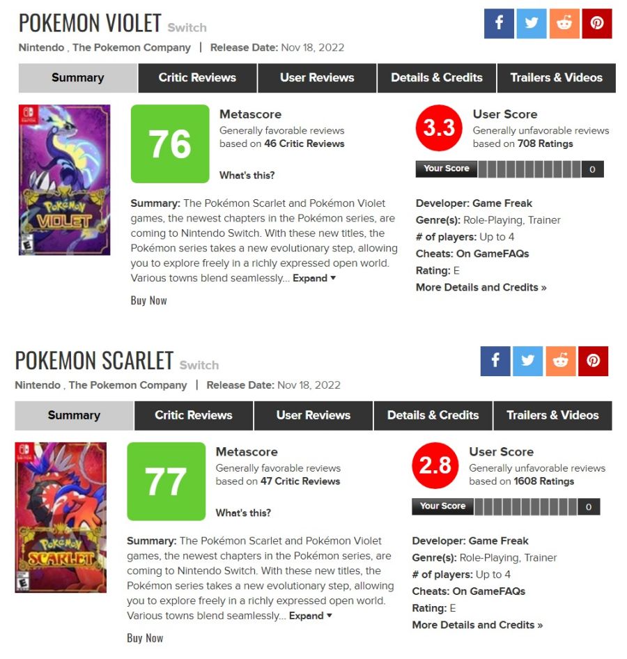 Pokémon Scarlet and Violet โดนผู้เล่นถล่มรีวิวแง่ลบเพียบ