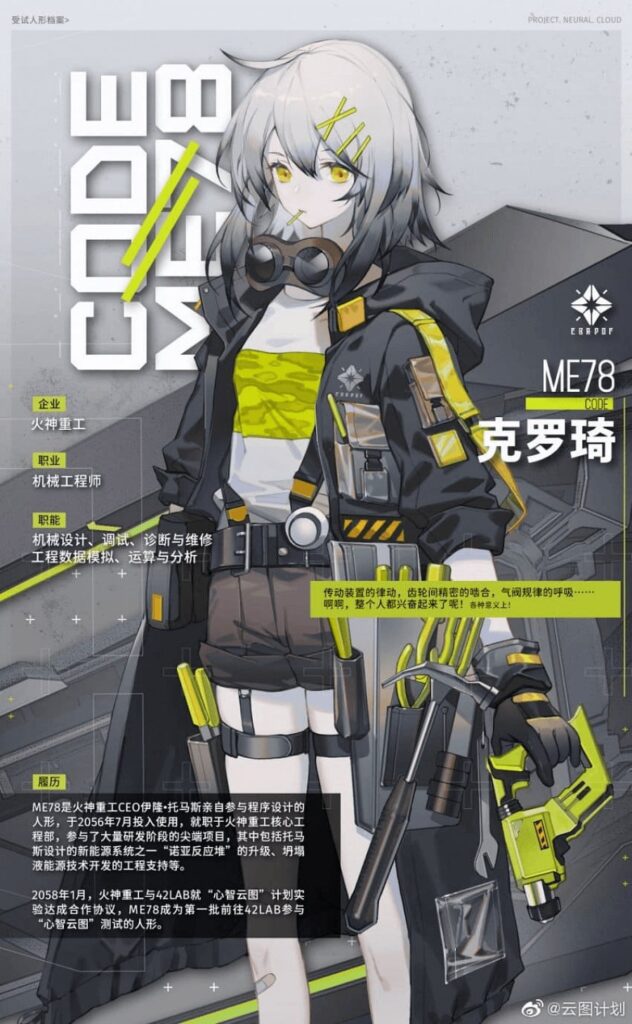 เผย Tier List ตัวละคร Girls' Frontline: Neural Cloud เดือนพฤศจิกายน