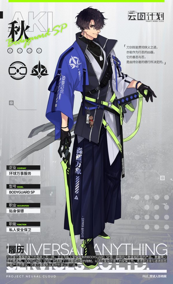 เผย Tier List ตัวละคร Girls' Frontline: Neural Cloud เดือนพฤศจิกายน