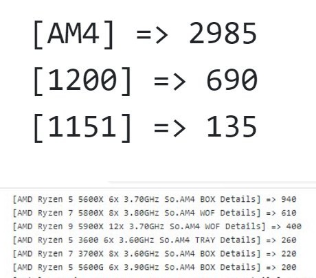 เผยยอดขาย Ryzen 5 5600X เป็นรุ่นที่ขายดีสุดประจำสัปดาห์ของร้าน Mindfactory 2 เผยยอดขาย Ryzen 5 5600X เป็นรุ่นที่ขายดีสุดประจำสัปดาห์ของร้าน Mindfactory