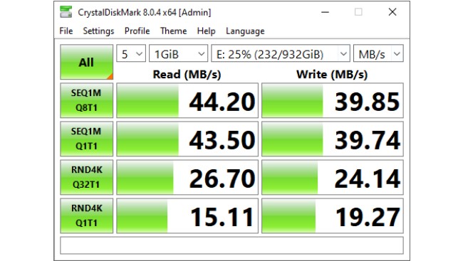 [รีวิว] WD_Black D30 Game Drive SSD 1TB