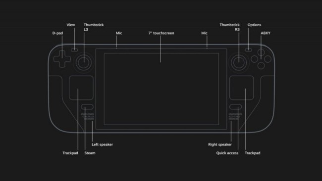Valve เผยหลักการทำงานของ SD Card ร่วมกับ Steam Deck 2 Valve เผยหลักการทำงานของ SD Card ร่วมกับ Steam Deck