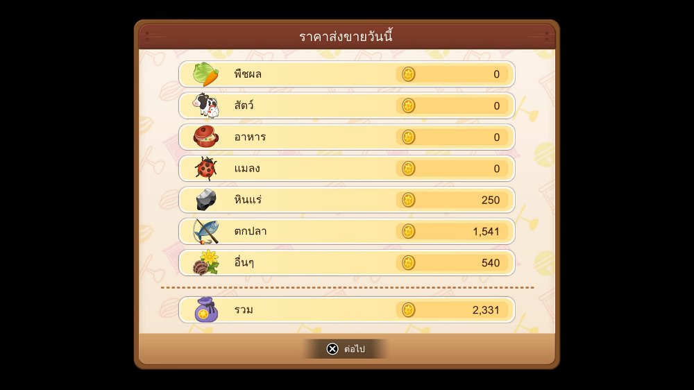 [รีวิว] DORAEMON STORY OF SEASONS: Friends of the Great Kingdom