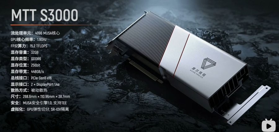 พี่จีนเอาด้วย! เปิดตัวการ์ดจอแบรนด์ใหม่แรงเทียบเท่า RTX 3060 TI - RTX 3070 7 พี่จีนเอาด้วย! เปิดตัวการ์ดจอแบรนด์ใหม่แรงเทียบเท่า RTX 3060 TI - RTX 3070
