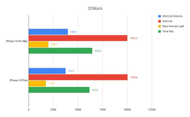 iphone-6-plus-review
