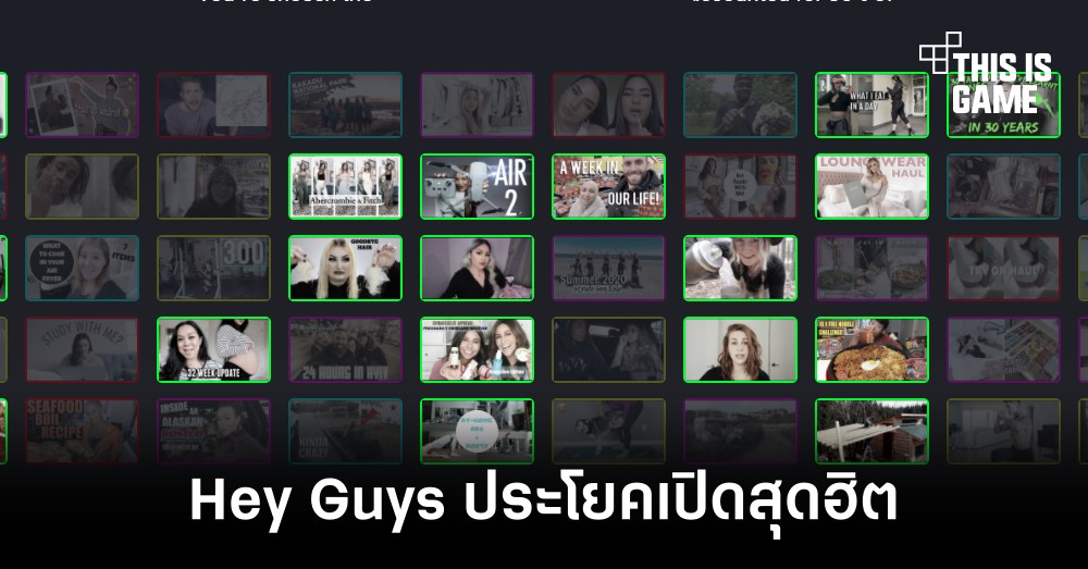 YouTube เผยข้อมูลประโยคเปิดสุดฮิตของเหล่า Vlogger ในปี 2020 1 YouTube เผยข้อมูลประโยคเปิดสุดฮิตของเหล่า Vlogger ในปี 2020