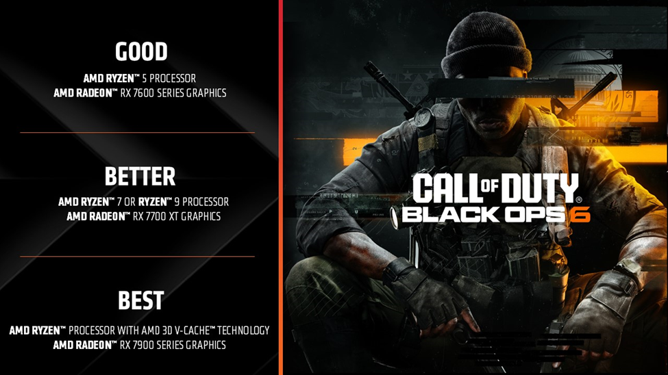 กราฟิกการ์ด AMD Radeon เสนอประสิทธิภาพการเล่นเกมที่ยอดเยี่ยมให้กับ Call of Duty: Black Ops 6 2 กราฟิกการ์ด AMD Radeon เสนอประสิทธิภาพการเล่นเกมที่ยอดเยี่ยมให้กับ Call of Duty: Black Ops 6