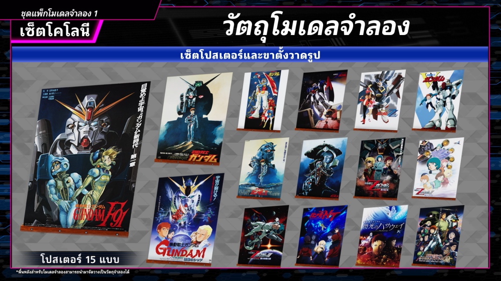 GUNDAM BREAKER 4 ปล่อย DLC ชุดแรก "GO! RESTART!!" ให้เล่นกันแล้ว วันนี้