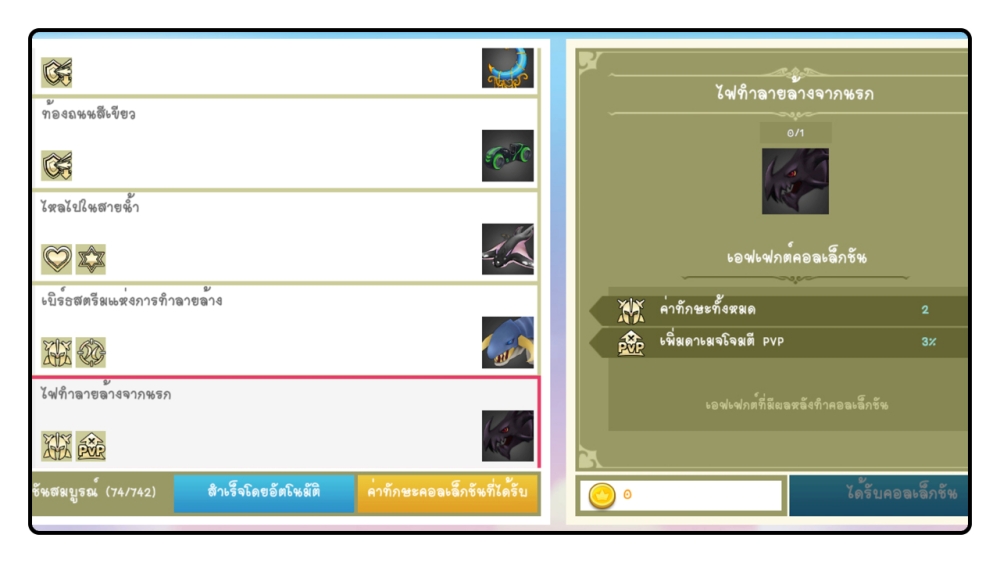 Luna Origin : ฉลองครบรอบ 1 ปี แจกหนัก!! จัดเต็ม!!
