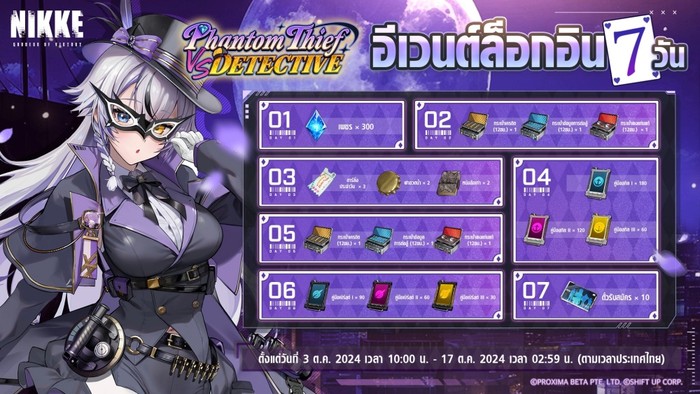 NIKKE อัปเดต 2 นิกเกะสาวใหม่ ‘เควนซี่: ราชินีหนีคุก’ และ ‘แฟนธ่อม’ 9 NIKKE อัปเดต 2 นิกเกะสาวใหม่ ‘เควนซี่: ราชินีหนีคุก’ และ ‘แฟนธ่อม’