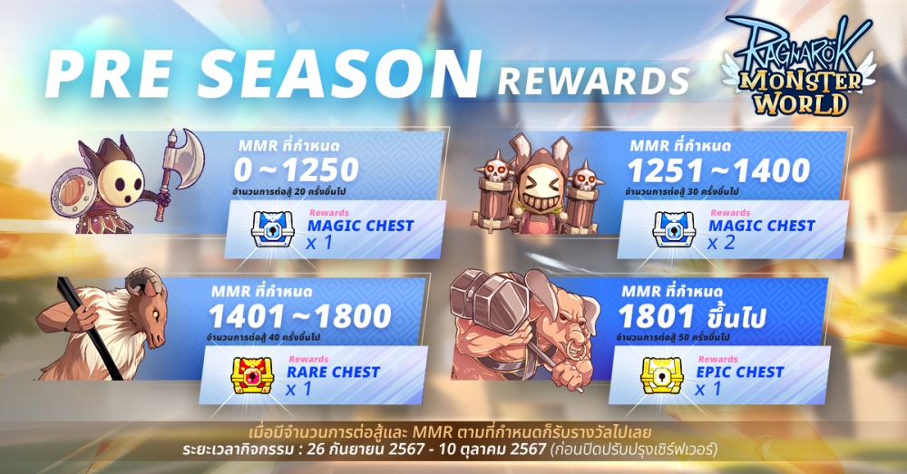 Ragnarok Monster World เปิดให้บริการอย่างเป็นทางการ!! 2 Ragnarok Monster World เปิดให้บริการอย่างเป็นทางการ!!