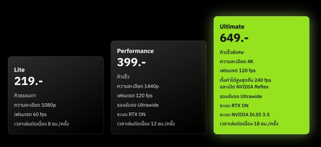 GeForce Now ประกาศราคาให้บริการในประเทศไทยแล้ว 2 GeForce Now ประกาศราคาให้บริการในประเทศไทยแล้ว