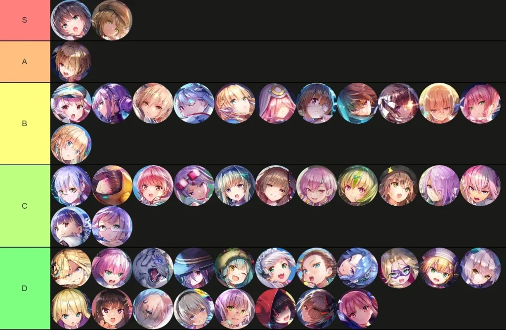 เผย Tier List เหล่านักเรียนกู้โลกใน Heaven Burns Red (พ.ย. 2024) 2 Heaven Burns Red Tier List
