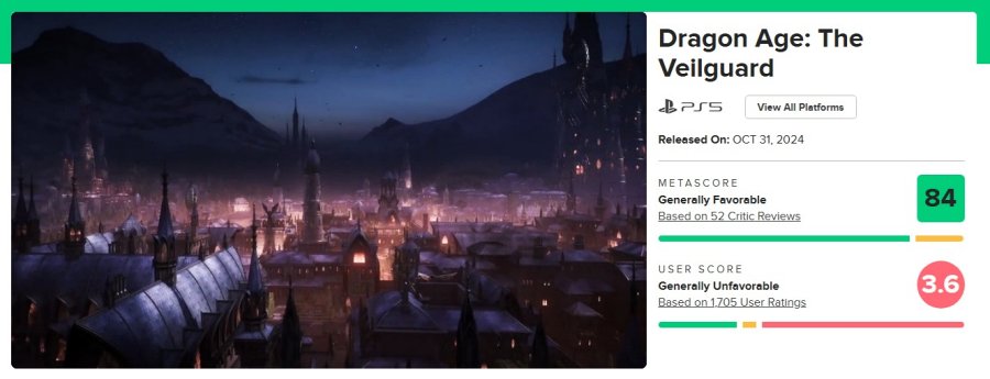 Dragon Age: The Veilguard โดนถล่มรีวิวบน Metacritics 2 Metacritic Slams Dragon Age: The Veilguard