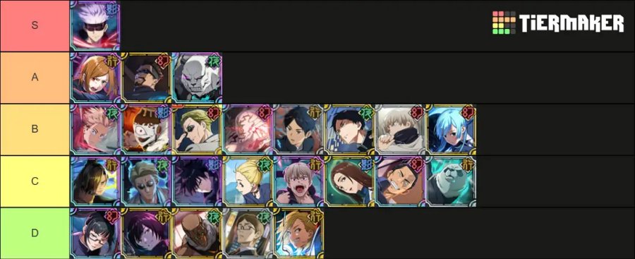 Tier List ตัวละครใน Jujutsu Kaisen Phantom Parade (พ.ย. 2024) 2 Jujutsu Kaisen Phantom Parade Tier List