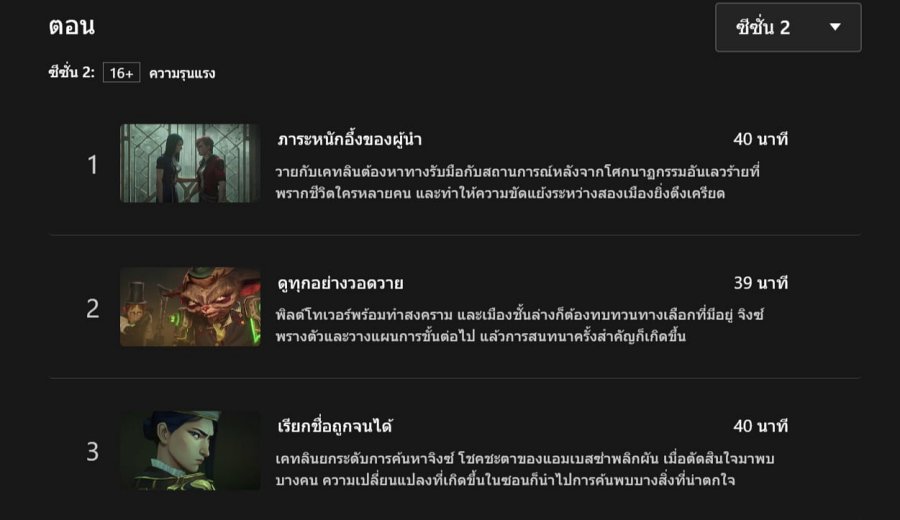 Arcane Season 2 Debuts on Netflix